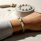 Yeni Başlangıçlar Bilekliği